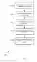 Fig. 08 - Fully designable vehicle information panel interface