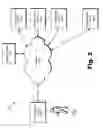 Fig. 03 - Methods and systems for managing multiple modes of communication within a single on-screen user interface