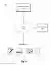 Fig. 25 - Multi-user content presentation system