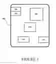 Fig. 04 - Display management solution