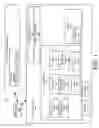 Fig. 02 - Time Axis Responsiveness In Charts