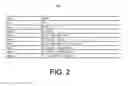 Fig. 03 - Time Axis Responsiveness In Charts