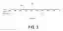 Fig. 04 - Time Axis Responsiveness In Charts