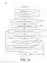Fig. 14 - Time Axis Responsiveness In Charts