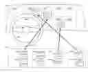 Fig. 01 - Vehicle information panel interface