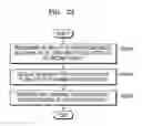 Fig. 26 - METHOD FOR ELECTRONIC DEVICE TO CONTROL OBJECT AND ELECTRONIC DEVICE