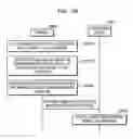 Fig. 29 - METHOD FOR ELECTRONIC DEVICE TO CONTROL OBJECT AND ELECTRONIC DEVICE