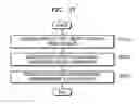Fig. 41 - METHOD FOR ELECTRONIC DEVICE TO CONTROL OBJECT AND ELECTRONIC DEVICE