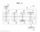 Fig. 03 - INFORMATION PROCESSING APPARATUS, INFORMATION PROCESSING METHOD, AND PROGRAM