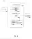Fig. 03 - CONTINUOUS KEYBOARD RECOGNITION