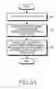 Fig. 04 - Method for changing display range and electronic device thereof
