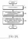 Fig. 08 - Method for changing display range and electronic device thereof