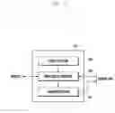 Fig. 05 - Method of operating a display unit and a terminal supporting the same