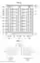 Fig. 06 - Memory system and operating method of memory system