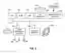 Fig. 03 - Reducing write amplification in solid-state drives by separating allocation of relocate writes from user writes