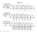 Fig. 13 - Rewritable multibit non-volatile memory with soft decode optimization
