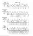 Fig. 14 - Rewritable multibit non-volatile memory with soft decode optimization