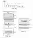Fig. 15 - Rewritable multibit non-volatile memory with soft decode optimization