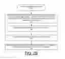 Fig. 06 - Implementing extent granularity authorization command flow processing in CAPI adapters