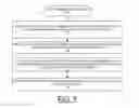 Fig. 16 - Implementing extent granularity authorization command flow processing in CAPI adapters