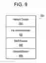 Fig. 10 - Adaptive data-partitioning model that responds to observed workload