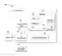 Fig. 01 - OPTIMIZATION OF DISK SECTOR DUPLICATION IN A HETEROGENEOUS CLOUD SYSTEMS ENVIRONMENT