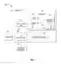 Fig. 02 - OPTIMIZATION OF DISK SECTOR DUPLICATION IN A HETEROGENEOUS CLOUD SYSTEMS ENVIRONMENT