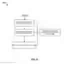 Fig. 07 - OPTIMIZATION OF DISK SECTOR DUPLICATION IN A HETEROGENEOUS CLOUD SYSTEMS ENVIRONMENT