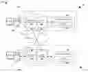 Fig. 01 - Synchronous replication