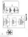 Fig. 06 - Memory saving system and methods for buffer overflow that occurs during image compression
