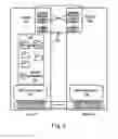 Fig. 03 - Method and device for storage system