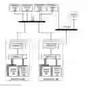 Fig. 01 - Adaptive computing for data compression