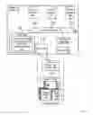 Fig. 03 - Adaptive computing for data compression