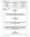 Fig. 04 - Adaptive computing for data compression