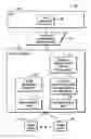 Fig. 01 - Management of physical extents for space efficient storage volumes