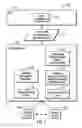 Fig. 02 - Management of physical extents for space efficient storage volumes