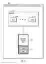 Fig. 03 - Management of physical extents for space efficient storage volumes