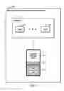Fig. 04 - Management of physical extents for space efficient storage volumes