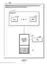 Fig. 06 - Management of physical extents for space efficient storage volumes