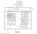 Fig. 06 - Data invalidation acceleration through approximation of valid data counts