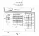 Fig. 11 - Data invalidation acceleration through approximation of valid data counts
