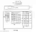 Fig. 12 - Data invalidation acceleration through approximation of valid data counts