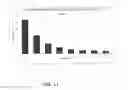 Fig. 16 - Data invalidation acceleration through approximation of valid data counts
