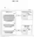 Fig. 12 - Memory system and operation method thereof