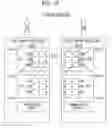 Fig. 16 - Memory system and operation method thereof