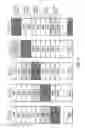 Fig. 04 - Method and apparatus for controlling access to a disk array