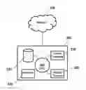 Fig. 01 - Encrypted synchronization