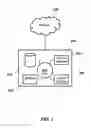 Fig. 03 - Encrypted synchronization