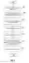 Fig. 09 - Encrypted synchronization