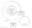 Fig. 01 - Location-aware behavior for a data storage device